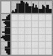 Japanese crossword «Bank robber» Japanese crossword «Bank robber»