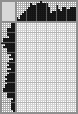 Japanese crossword «Thief» Japanese crossword «Thief»