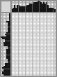 Japanese crossword «Grachev Stanislav Ivanovich, artist» Japanese crossword «Grachev Stanislav Ivanovich, artist»