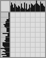 Japanese crossword «Grad K.» Japanese crossword «Grad K.»