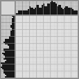 Japanese crossword «Count Dracula» Japanese crossword «Count Dracula»