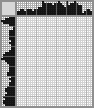 Japanese crossword «Count Federico ("Dog on the Seine")» Japanese crossword «Count Federico ("Dog on the Seine")»