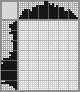 Japanese crossword &laquo;Decanter&raquo;