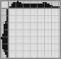 Japanese crossword «Decanter» Japanese crossword «Decanter»