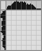 Random crossword