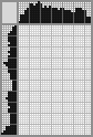 Japanese crossword «Gramophone» Japanese crossword «Gramophone»