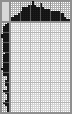 Japanese crossword &laquo;Gramophone&raquo;