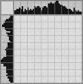 Japanese crossword «Grenade» Japanese crossword «Grenade»