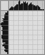 Japanese crossword «Military grenade» Japanese crossword «Military grenade»