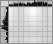Japanese crossword «Civil helicopter» Japanese crossword «Civil helicopter»