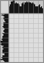 Japanese crossword «Rowing» Japanese crossword «Rowing»