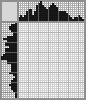 Japanese crossword «Greek» Japanese crossword «Greek»