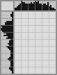 Japanese crossword «Greek» Japanese crossword «Greek»