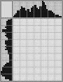 Japanese crossword «Greek goddess» Japanese crossword «Greek goddess»