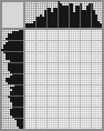 Japanese crossword «Greek philosopher» Japanese crossword «Greek philosopher»