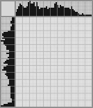 Japanese crossword «Greek Sphinx» Japanese crossword «Greek Sphinx»