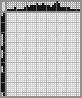 Japanese crossword «Greek soldier» Japanese crossword «Greek soldier»