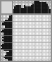 Japanese crossword «Greek» Japanese crossword «Greek»