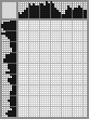 Japanese crossword «Greekov Mitrofan Borisovich-artist» Japanese crossword «Greekov Mitrofan Borisovich-artist»