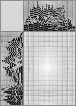 Japanese crossword «Greta Garbo (Mata Hari)» Japanese crossword «Greta Garbo (Mata Hari)»