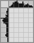 Japanese crossword &laquo;Mushroom&raquo;