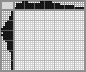 Japanese crossword &laquo;Mushroom&raquo;