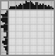 Japanese crossword &laquo;Mushroom&raquo;