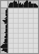 Japanese crossword «Mushroom» Japanese crossword «Mushroom»