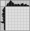 Japanese crossword «Mushroom» Japanese crossword «Mushroom»