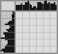 Japanese crossword &laquo;Mushroom&raquo;