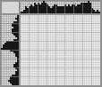 Japanese crossword &laquo;Mushroom&raquo;