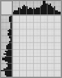 Random crossword