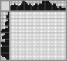 Japanese crossword &laquo;Mushrooms&raquo;