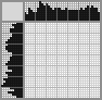 Japanese crossword «Mushrooms» Japanese crossword «Mushrooms»