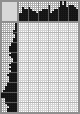 Japanese crossword &laquo;Mushrooms and spruce&raquo;