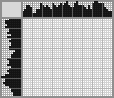 Japanese crossword &laquo;Mushroom picker&raquo;