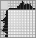 Japanese crossword &laquo;Mushroom picker&raquo;