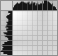 Japanese crossword &laquo;Mushroom house&raquo;