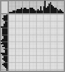 Japanese crossword «Mushroom» Japanese crossword «Mushroom»
