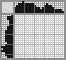 Japanese crossword «Mushrooms» Japanese crossword «Mushrooms»