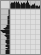 Japanese crossword «Griboedov Alexander Sergeevich» Japanese crossword «Griboedov Alexander Sergeevich»