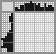 Japanese crossword &laquo;Mushroom&raquo;
