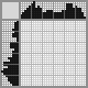 Japanese crossword «Fungus» Japanese crossword «Fungus»