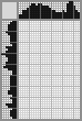 Japanese crossword &laquo;Gritsy Aleksey Mikhailovich - Artist&raquo;