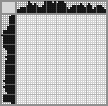 Japanese crossword «Vulture» Japanese crossword «Vulture»