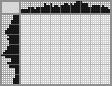 Japanese crossword &laquo;Vulture&raquo;