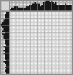 Japanese crossword «Vulture» Japanese crossword «Vulture»