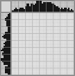 Japanese crossword «Vulture» Japanese crossword «Vulture»