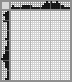 Japanese crossword &laquo;The Vulture&raquo;