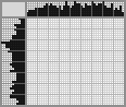 Japanese crossword &laquo;Wirehaired Pointing Griffon&raquo;